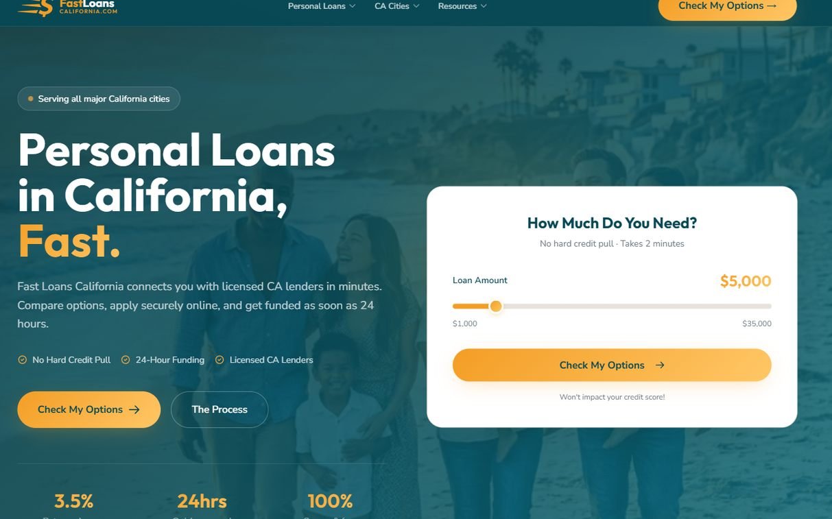 FastLoans CA – fastloanscalifornia.com